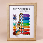 Seven Charka Frame