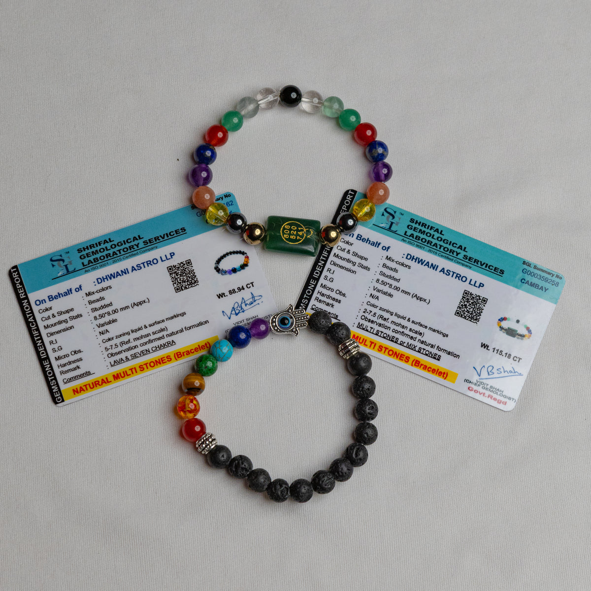 Business Success and Growth Bracelet & Seven Chakra with Lava Stone - Abhimantrit & Certified