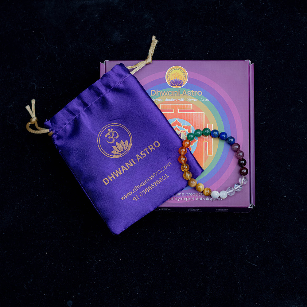 Nav Grah Bracelet - Abhimantrit & Certified