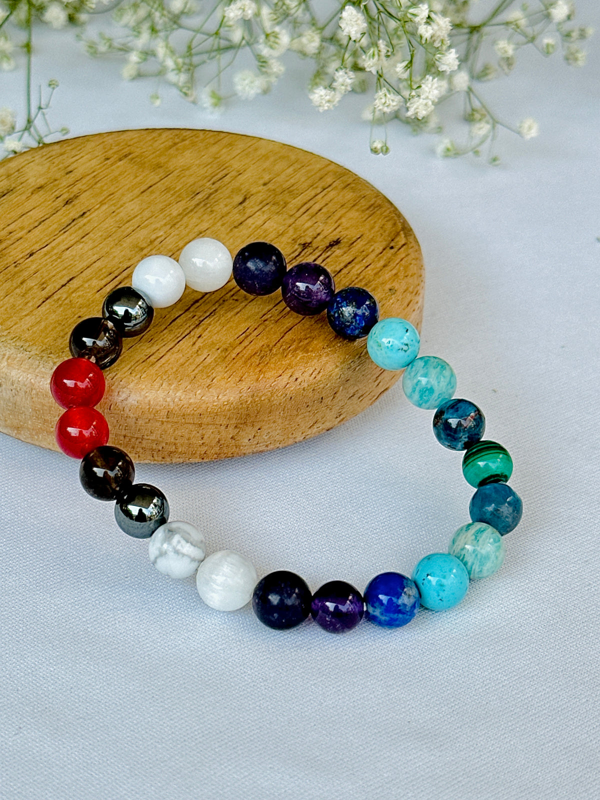 Joints Pain & Arthritis Bracelet - Abhimantrit & Certified