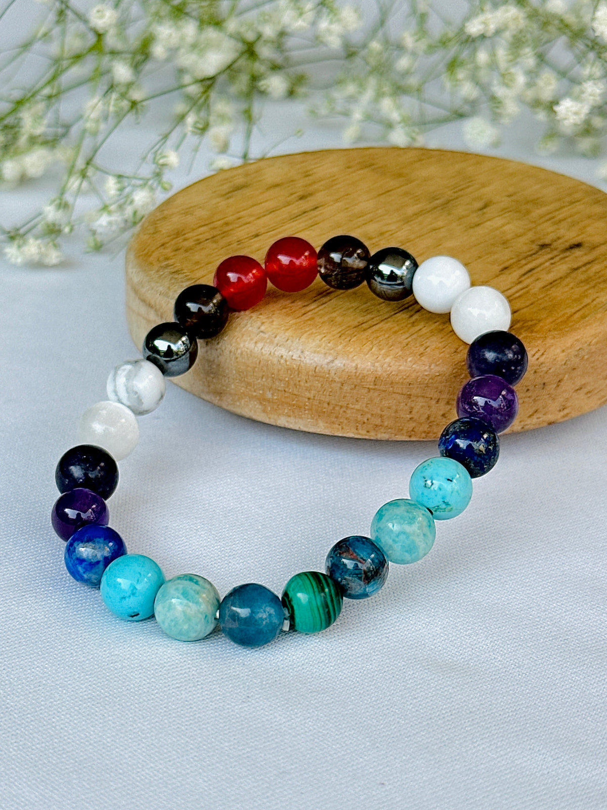 Joints Pain & Arthritis Bracelet - Abhimantrit & Certified