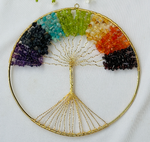 7 Chakra Tree Wall Hanging - Abhimantrit