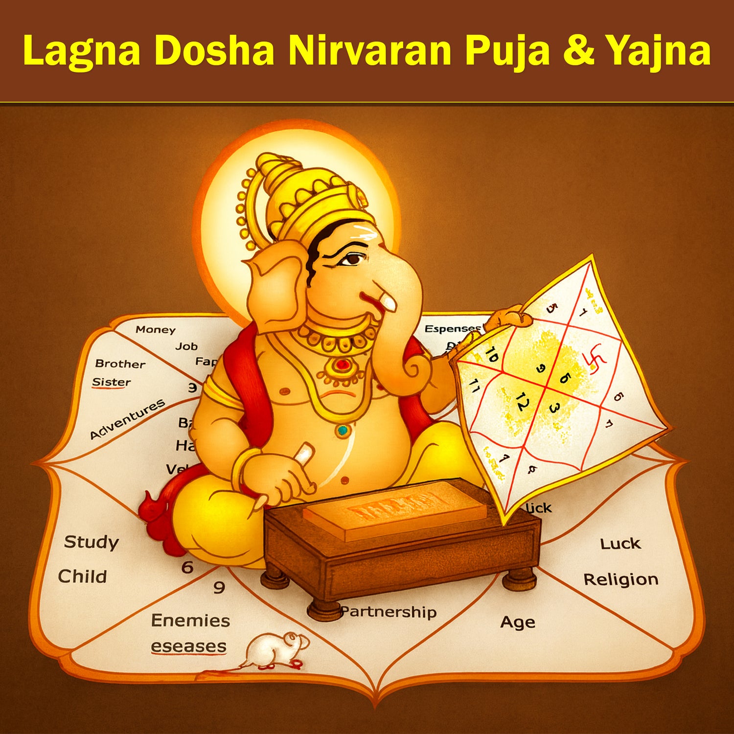 Lagna Dosha Nirvaran Puja & Yajna: For Resolving Issues Related to the Lagna (Ascendant) Especially if it Causes Delay in Marriage or Career progress