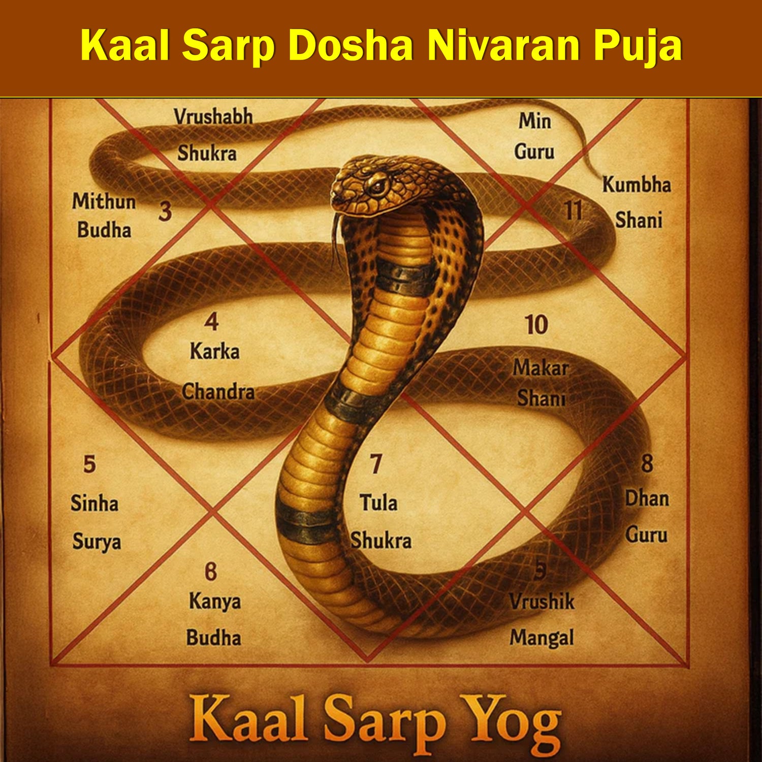 Kaalsarp Dosh Puja & Yajna For Kaalsarp Dosha Shanti, Kaalsarp Dosh Puja