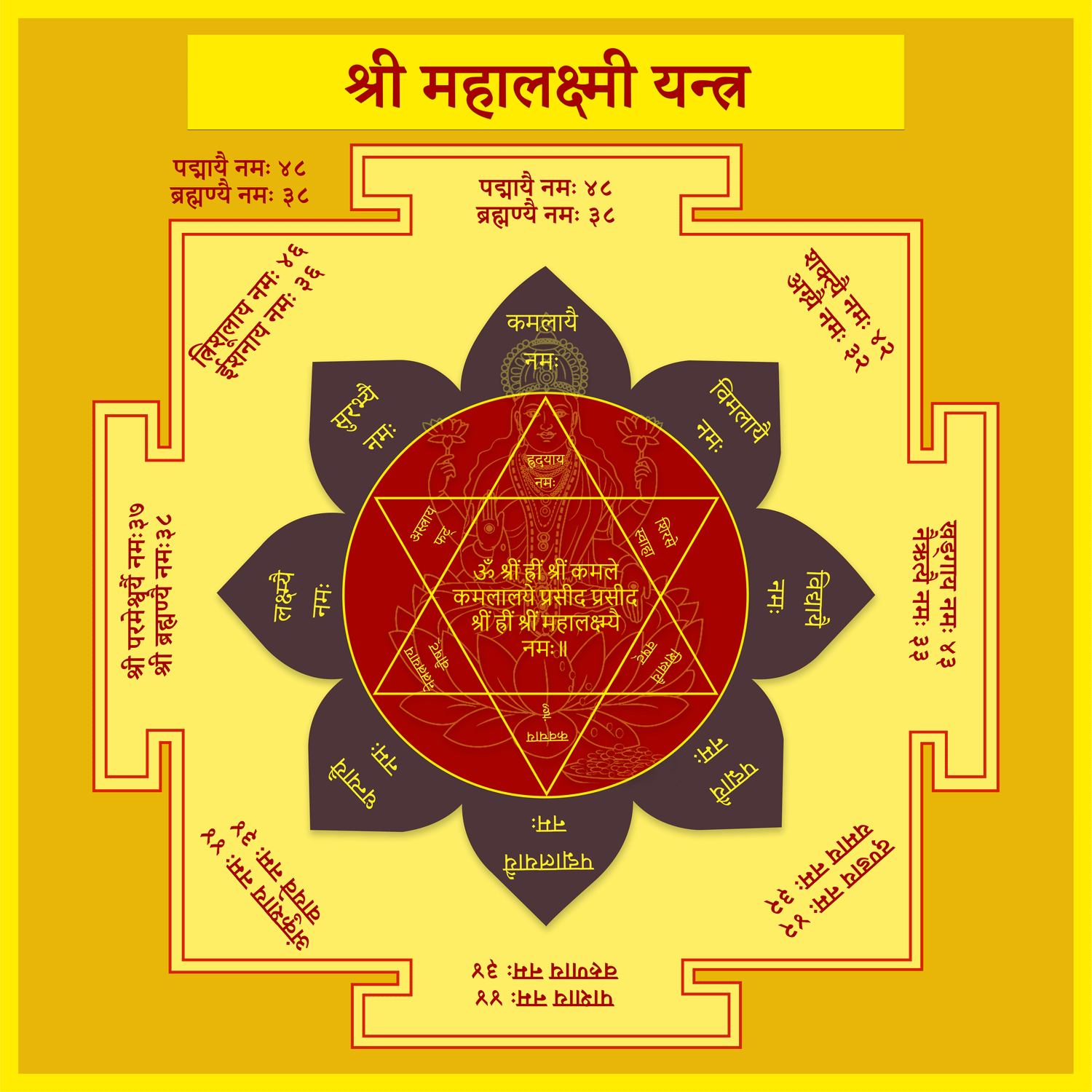 Gold Plated Shree Mahalaxmi Yantra - Abhimantrit