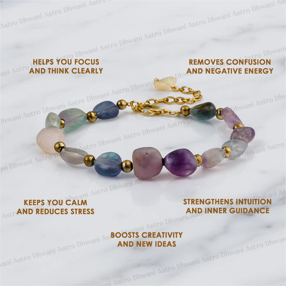 Natural Multi Fluorite Anklet for Focus, Clarity & Emotional Balance