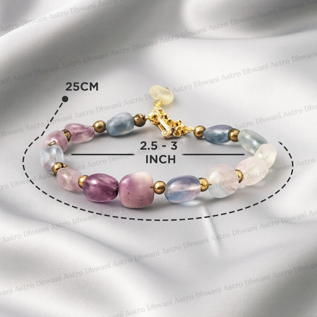 Natural Multi Fluorite Anklet for Focus, Clarity & Emotional Balance