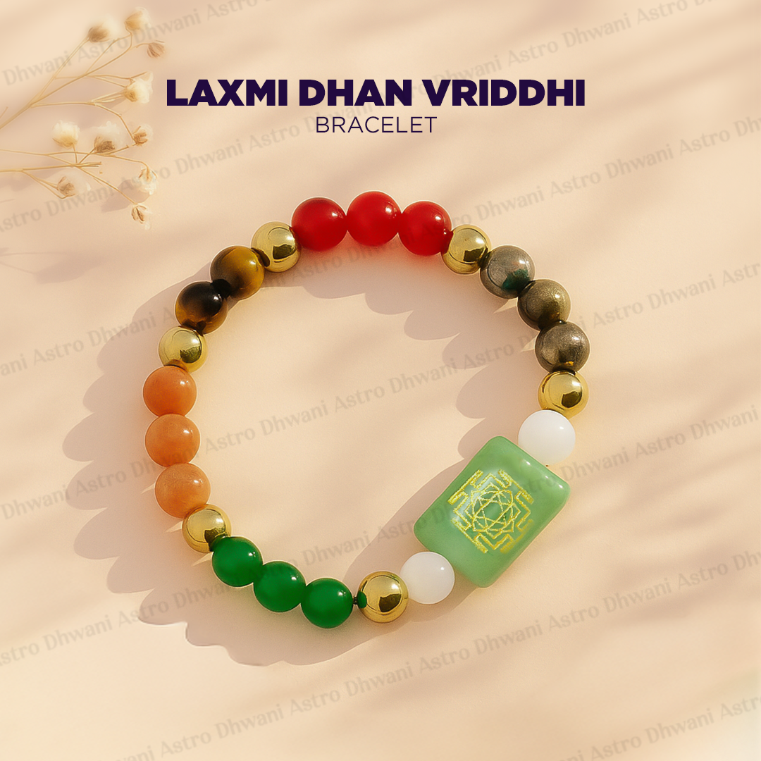 Laxmi Dhan Samriddhi Aishwarya Vriddhi Bracelet for Wealth & Prosperity