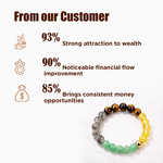 Bracelet with colored beads and statistics about financial benefits on a white background
