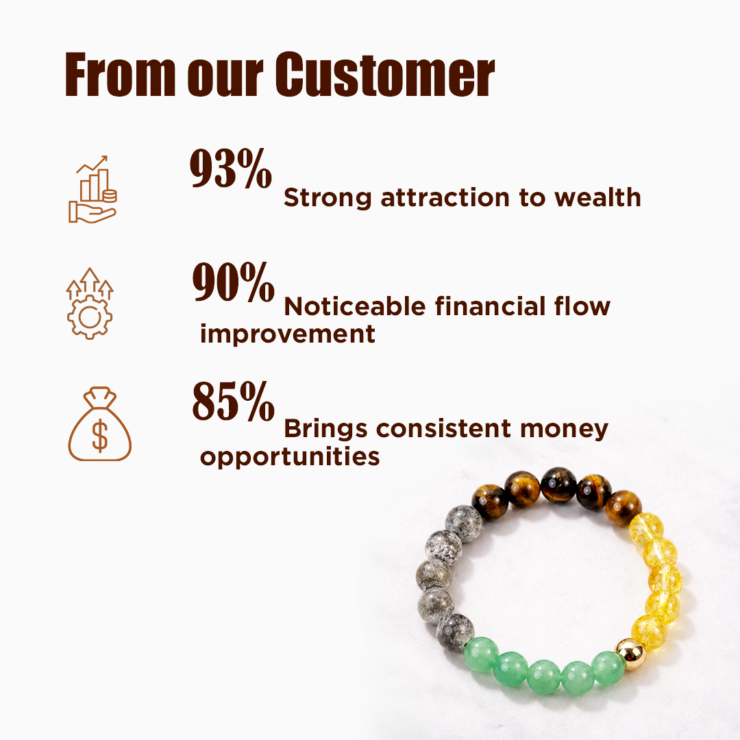 Bracelet with colored beads and statistics about financial benefits on a white backgroundMoney Magnet Pro Bracelet - Abhimantrit & Certified