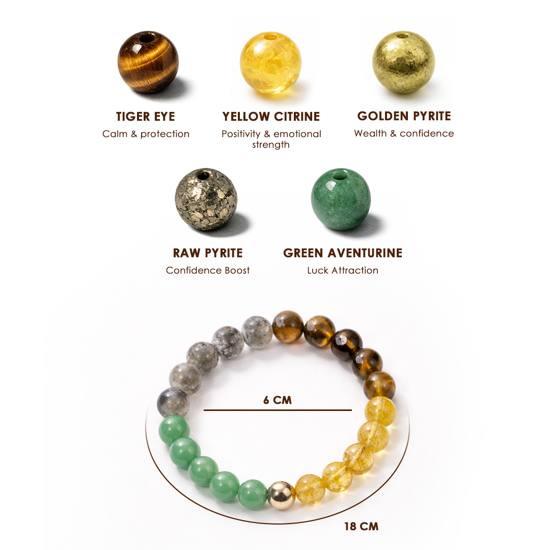 Beaded bracelet with various stones and their properties on a white background