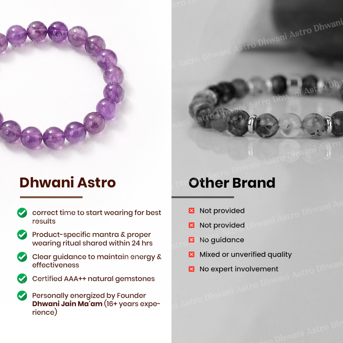Comparison of Dhwani Astro bracelets with those of an 'Other Brand' on a white background.