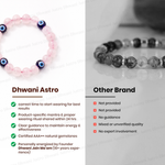 Comparison of Dhwani Astro and Other Brand bracelets with text highlighting differences.