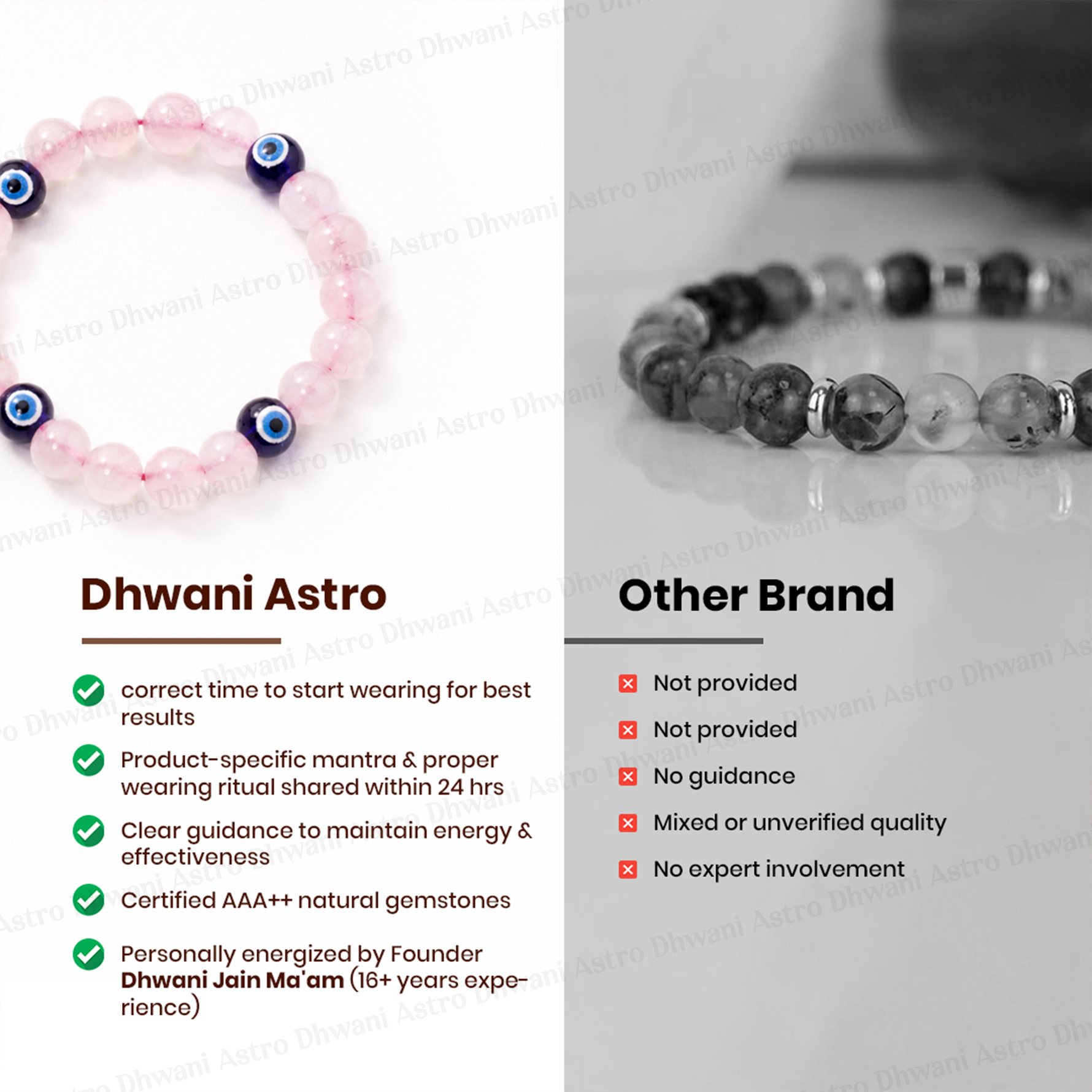 Comparison of Dhwani Astro and Other Brand bracelets with text highlighting differences.Rose Quartz with Evil Eye Bracelet for Love & Relationship Protection