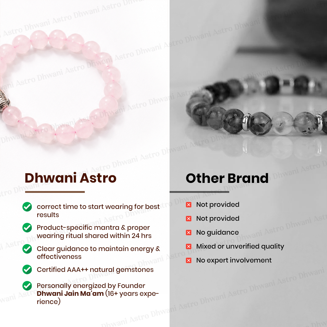 Comparison of Dhwani Astro and Other Brand bracelets with text highlighting differences.Rose Quartz Bracelet for Love, Relationship Healing & Self-Love