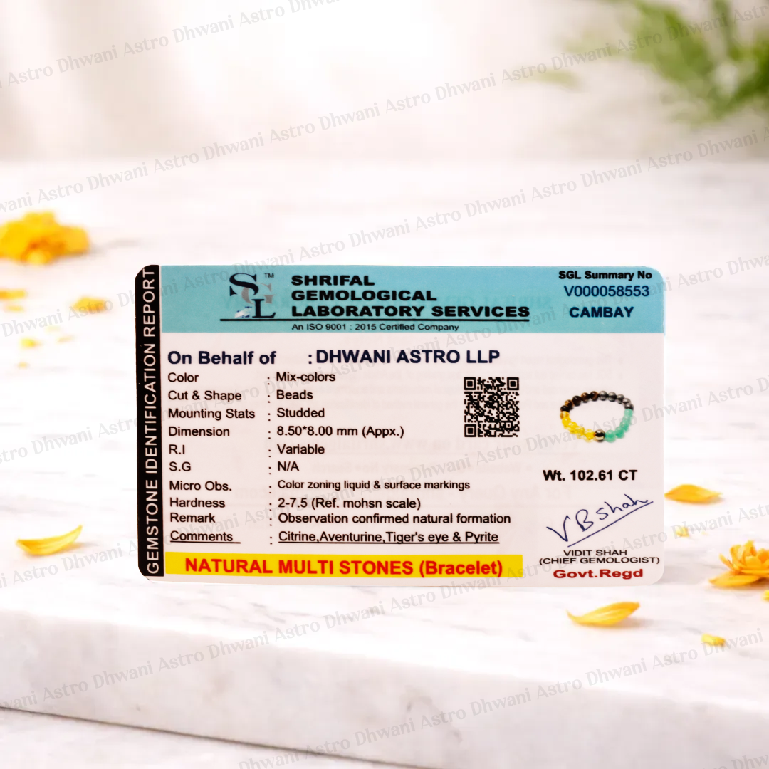 नेचुरल मनी मैग्नेट प्रो ब्रेसलेट (एवेंट्यूरिन, सिट्रीन, टाइगर आई, पाइराइट) - अभिमंत्रित और प्रमाणित