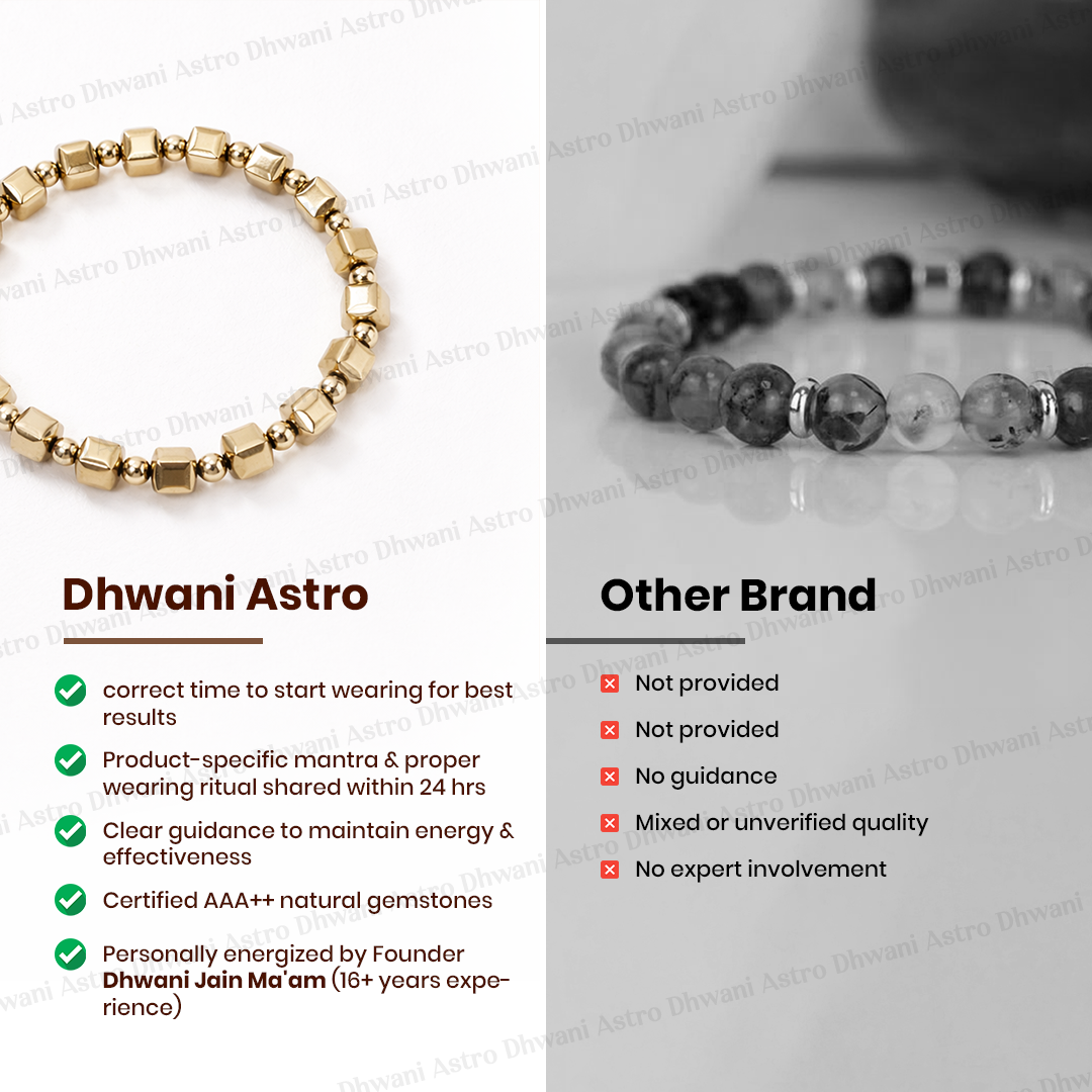Comparison of Dhwani Astro bracelets with those of other brands on a white background.Golden Pyrite Cubical Bracelet for Wealth, Confidence & Protection