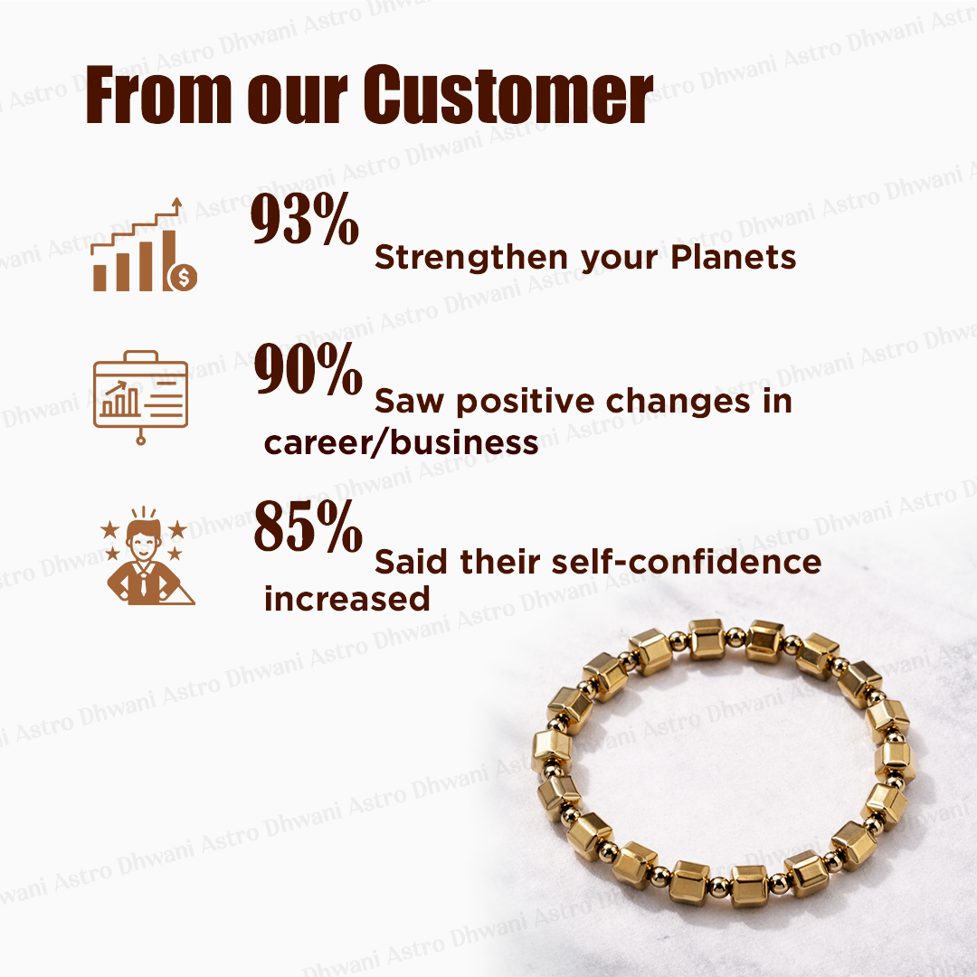 Gold bracelet with customer feedback statistics on a white background