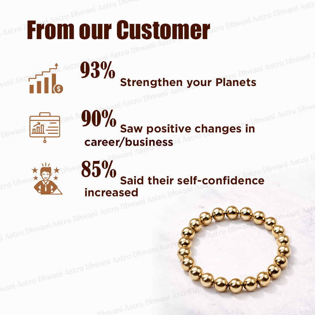 प्राकृतिक प्रसिद्धि और भाग्य आकर्षित करने वाला कंगन (गोल्डन पाइराइट) - अभिमंत्रित और प्रमाणित