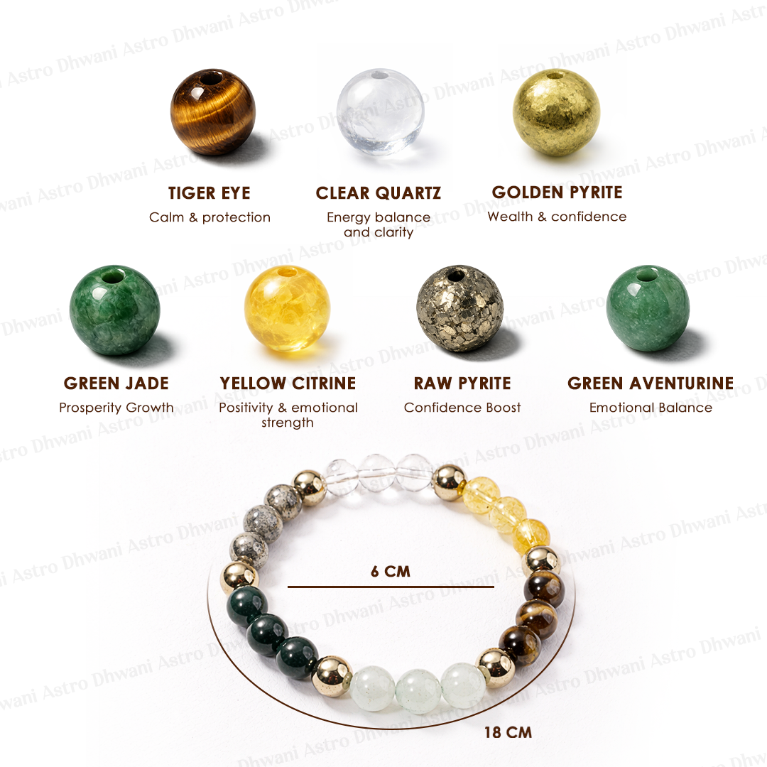 Dhan Yog Bracelet for Wealth, Prosperity & Financial Growth