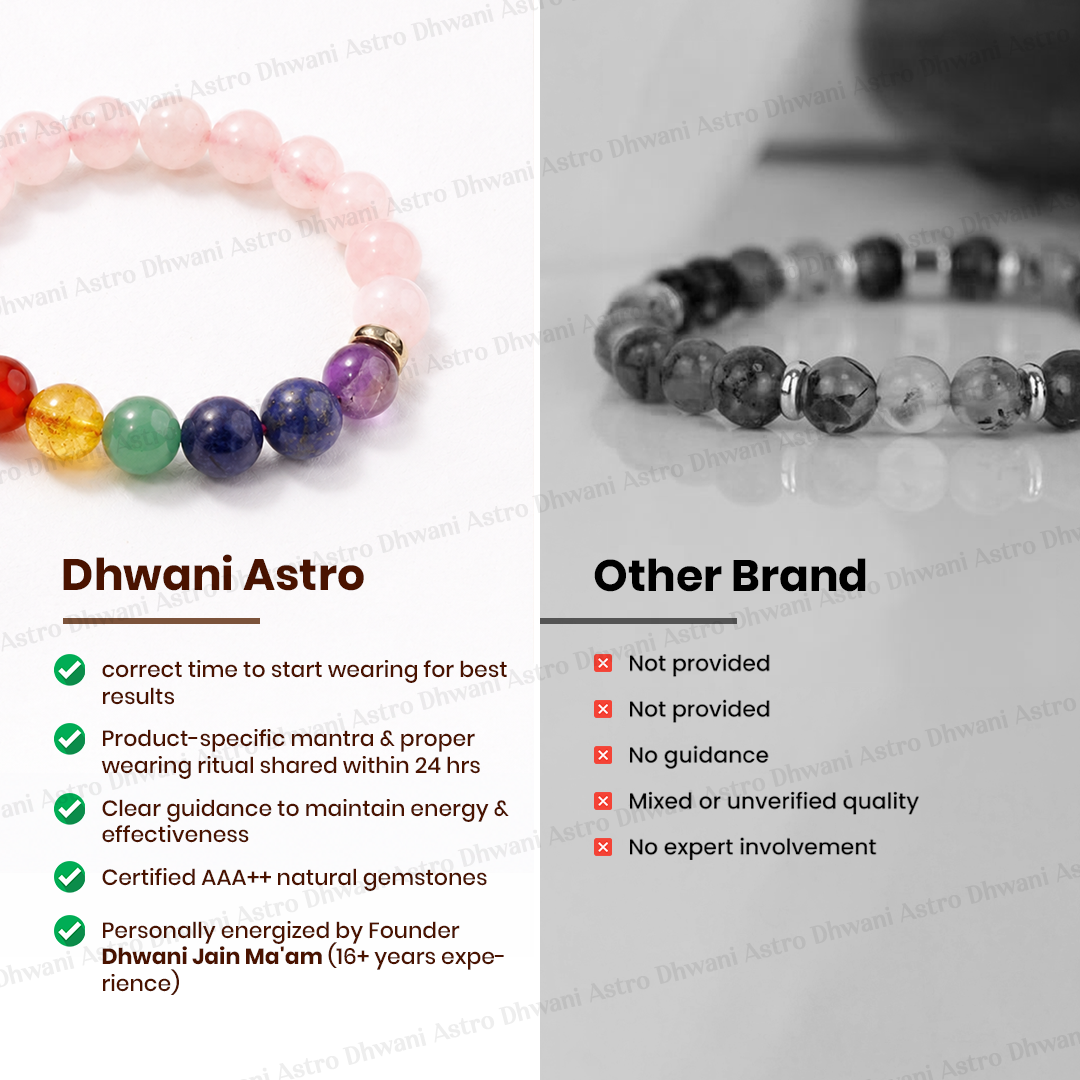 7 Chakra with Rose Quartz Bracelet7 Chakra with Rose Quartz Bracelet for Happy Love Life & Balance