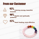 7 Chakra with Rose Quartz Bracelet