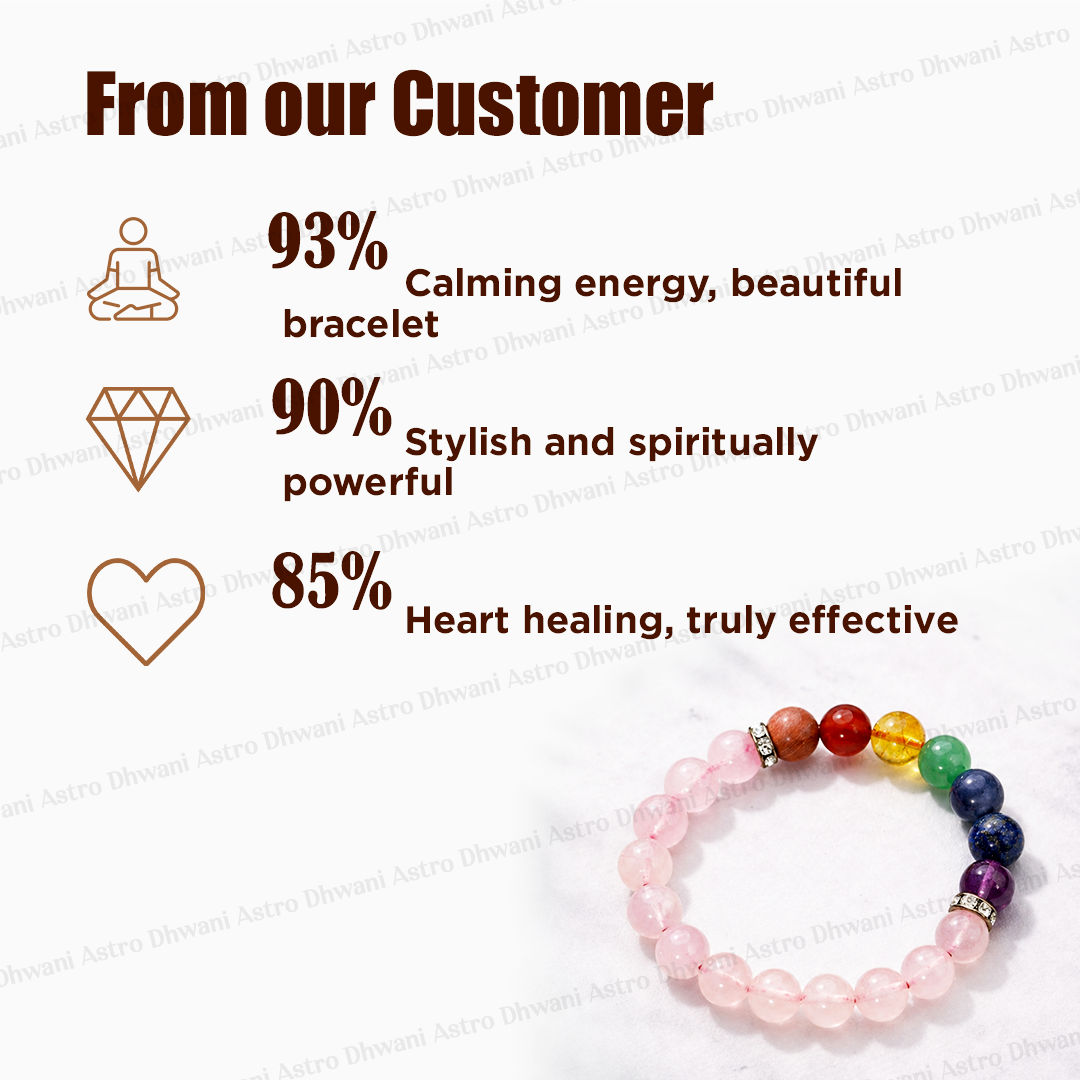 7 Chakra with Rose Quartz Bracelet7 Chakra with Rose Quartz Bracelet for Happy Love Life & Balance