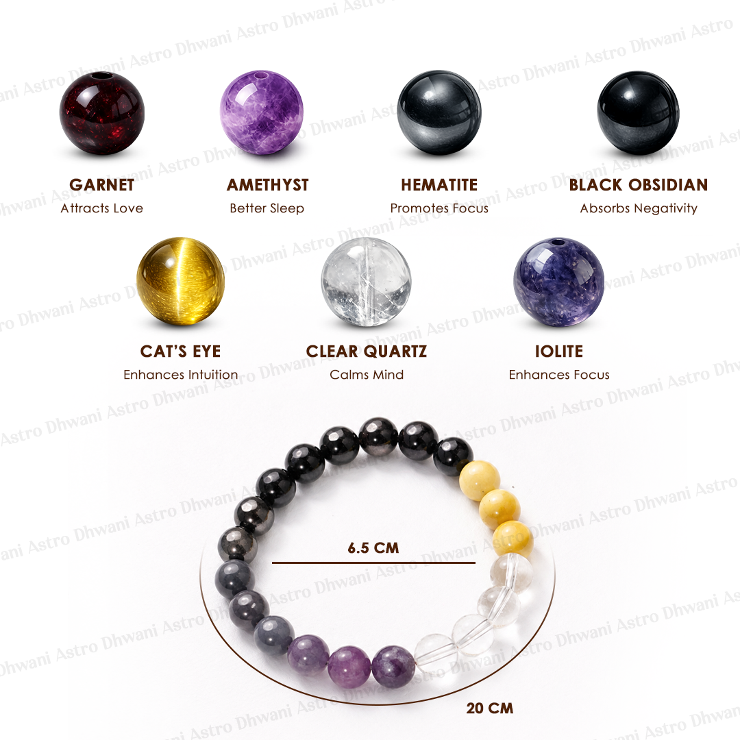 Kaal Sarp Dosh Bracelet (Abhimantrit) for Protection & Stability