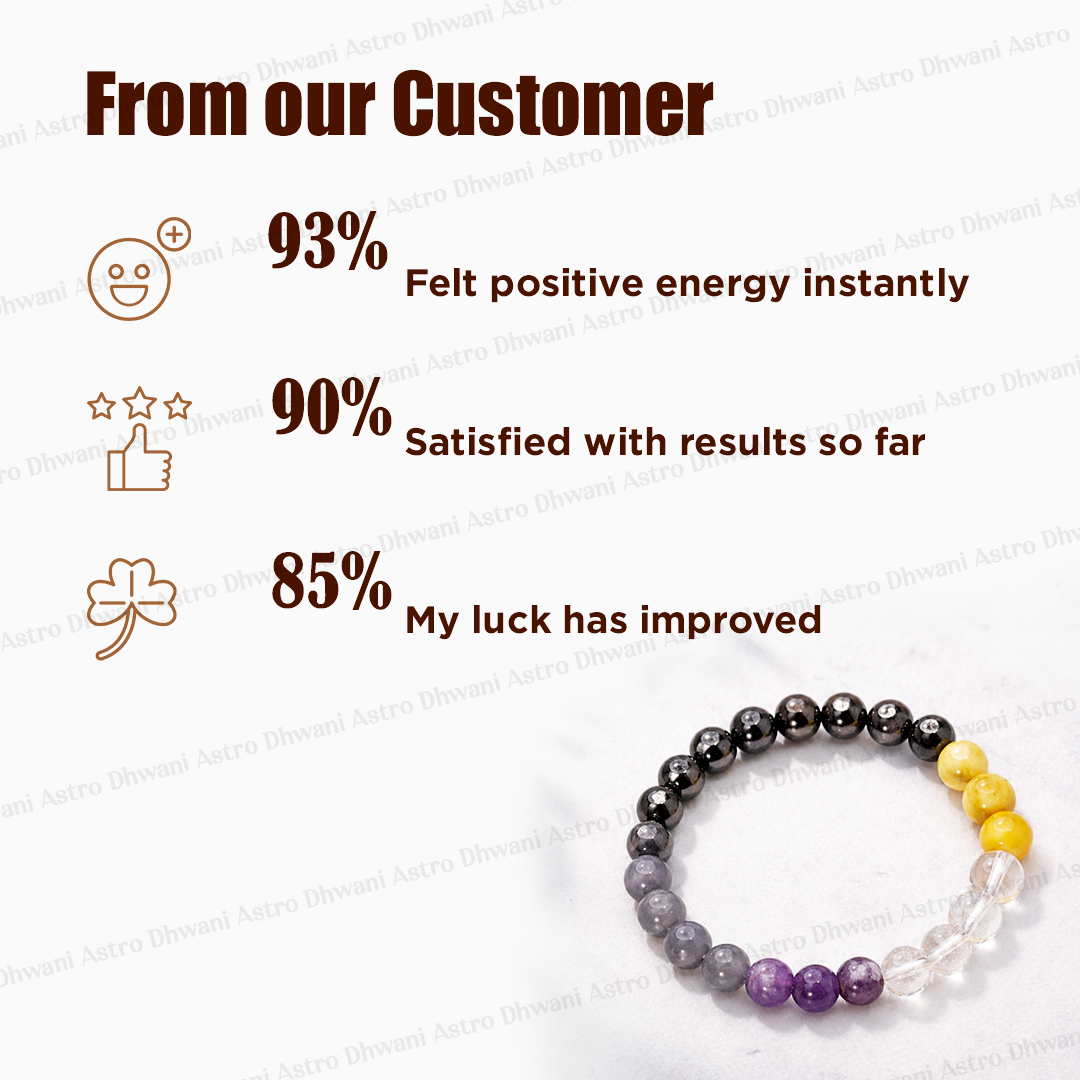 Kaal Sarp Dosh Bracelet (Abhimantrit) for Protection & Stability