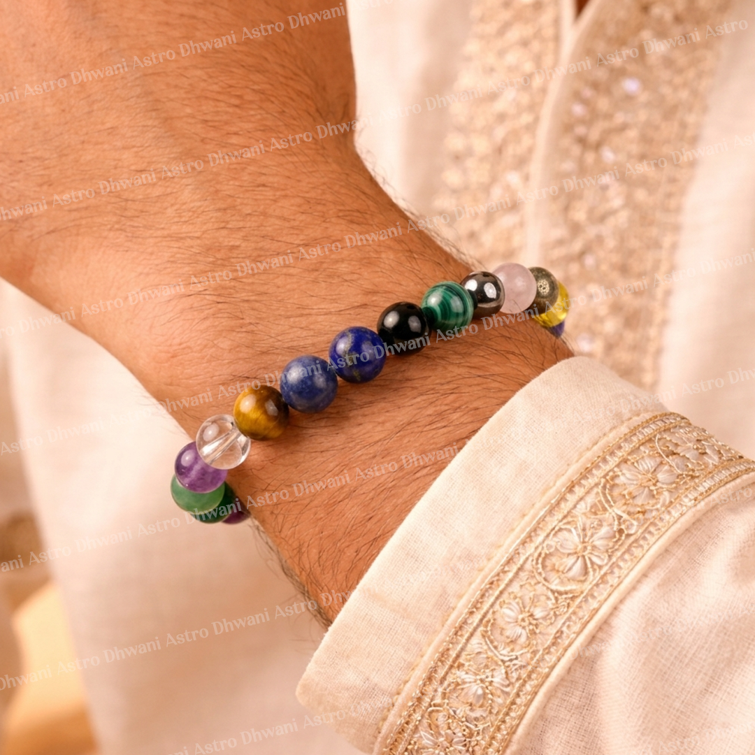 Crack Govt & Competitive Exam Bracelet