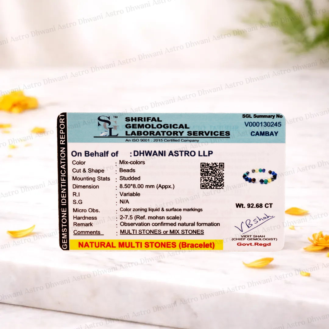 Crack Govt & Competitive Exam Bracelet