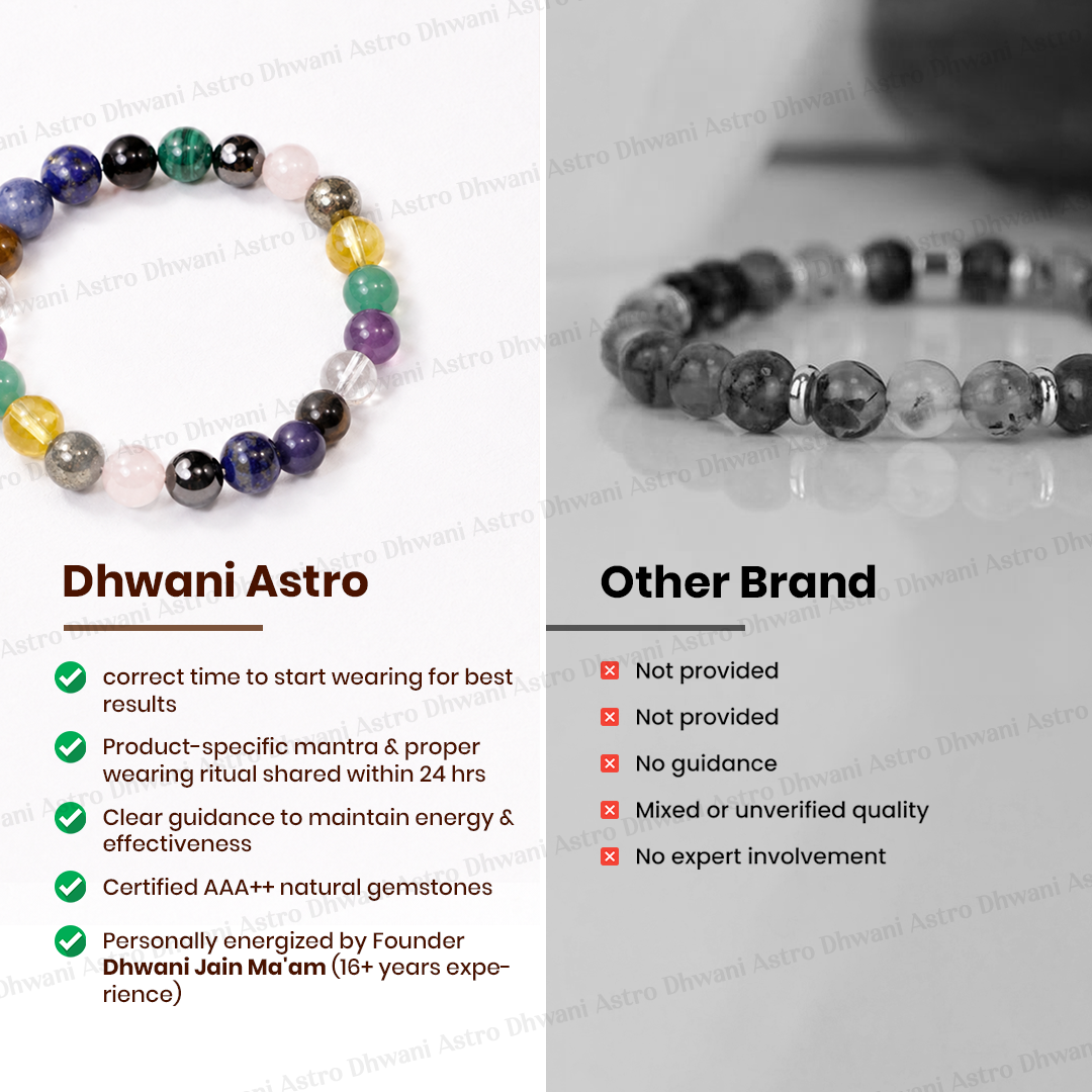 Crack Govt & Competitive Exam Bracelet