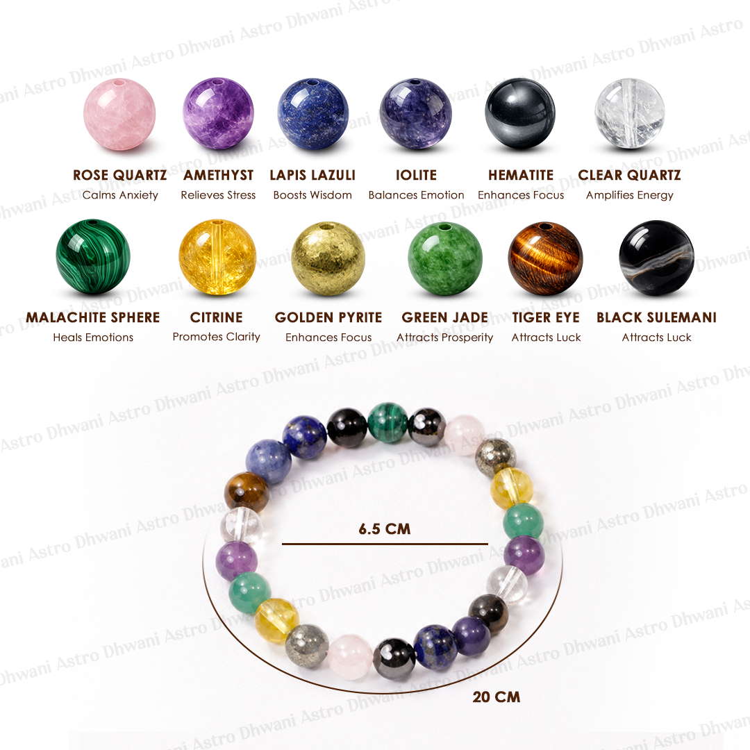 Crack Govt & Competitive Exam Bracelet