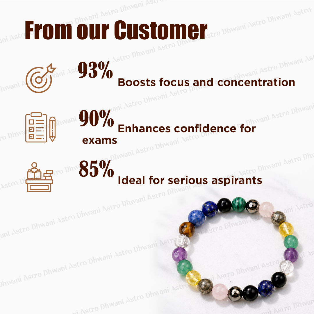Crack Govt & Competitive Exam Bracelet