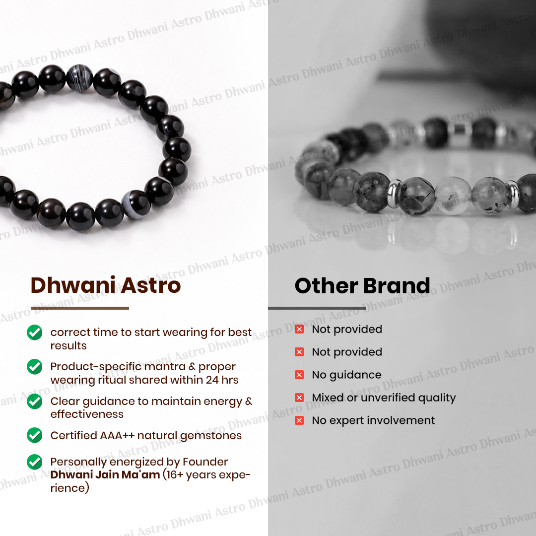 Beaded bracelets with Dhwani Astro branding and comparison to 'Other Brand' on a white background.