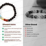 Comparison of Dhwani Astro bracelets with another brand on a white background