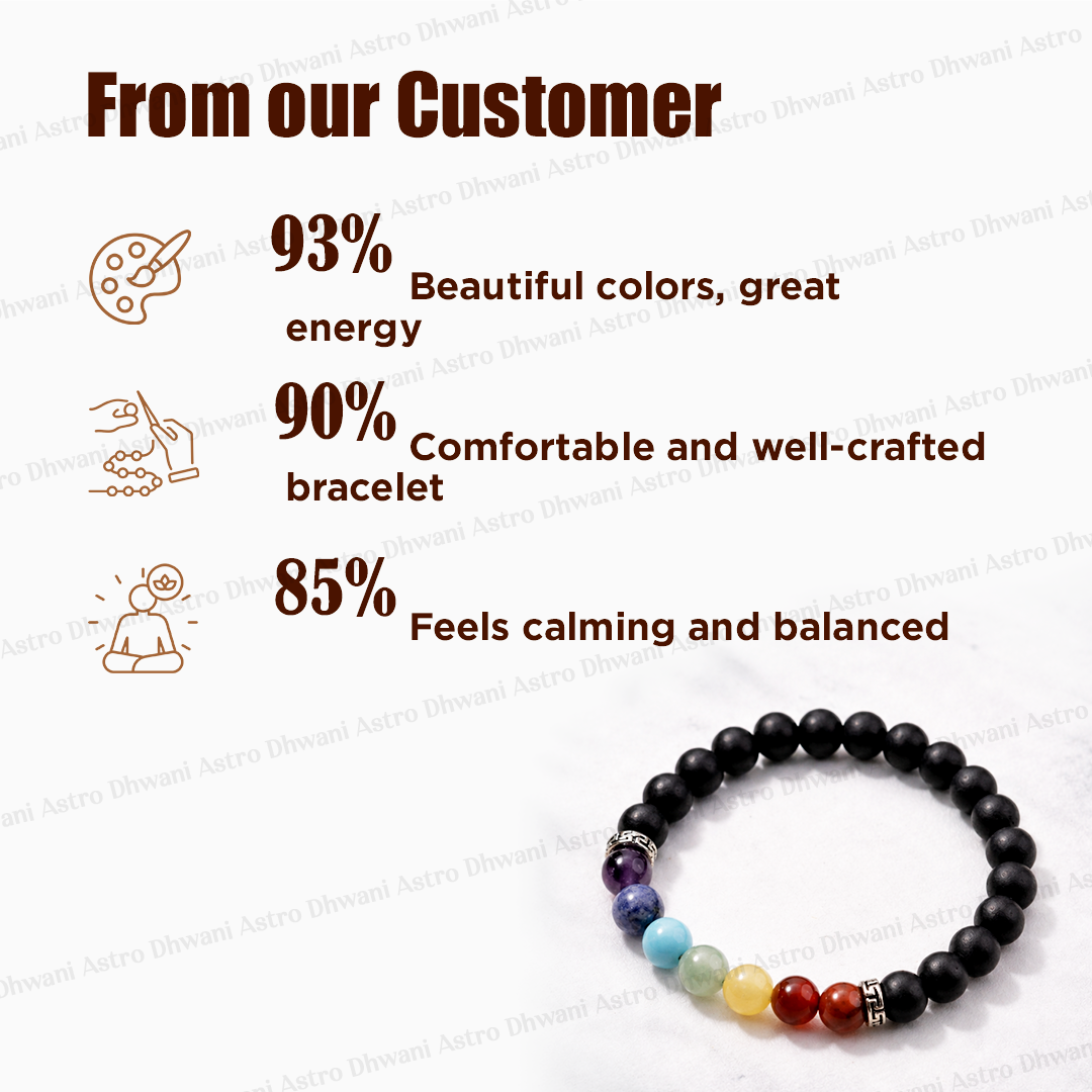 Black beaded bracelet with colored beads on a white background, featuring customer feedback text.