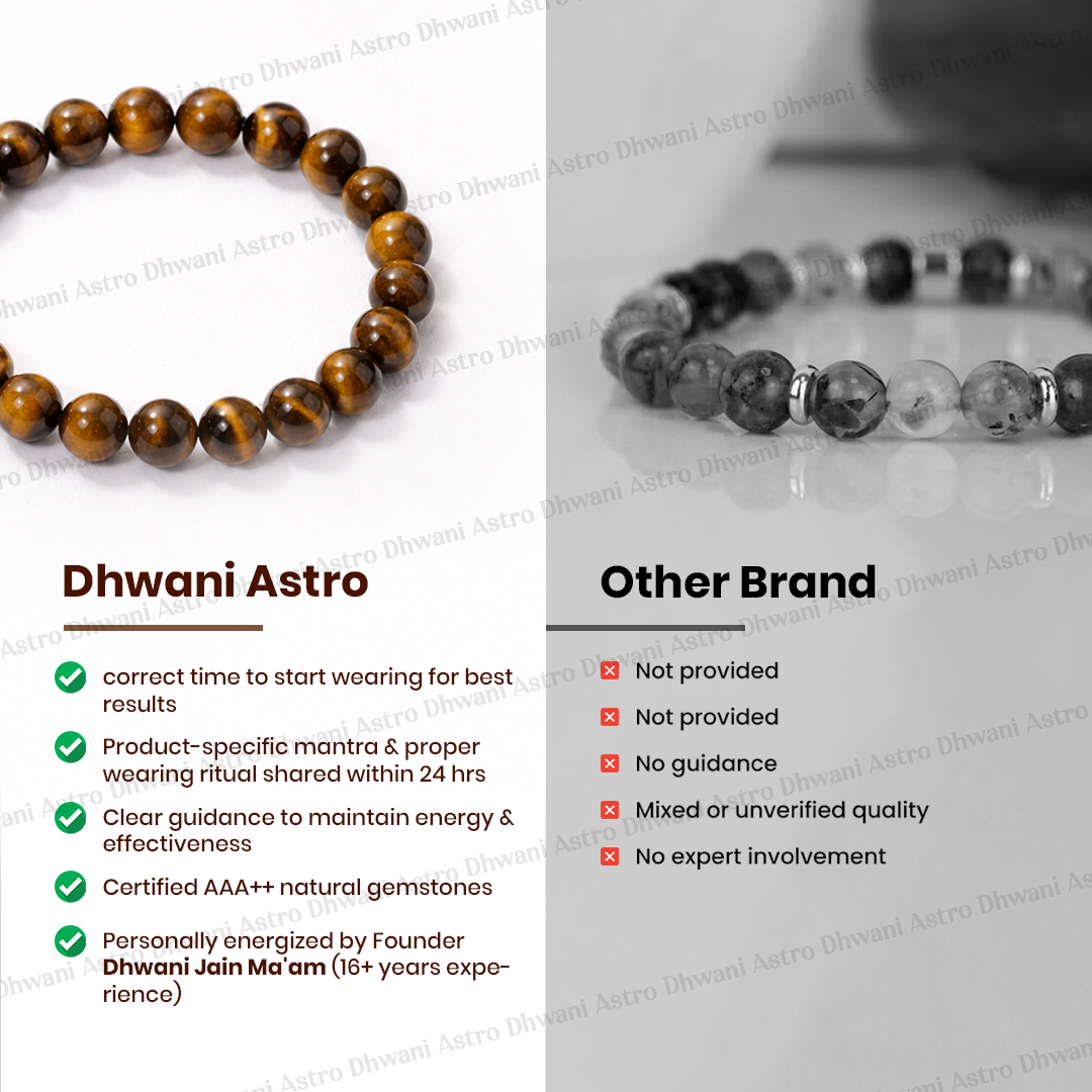 Tiger Eye Bracelet for Confidence, Protection & Success