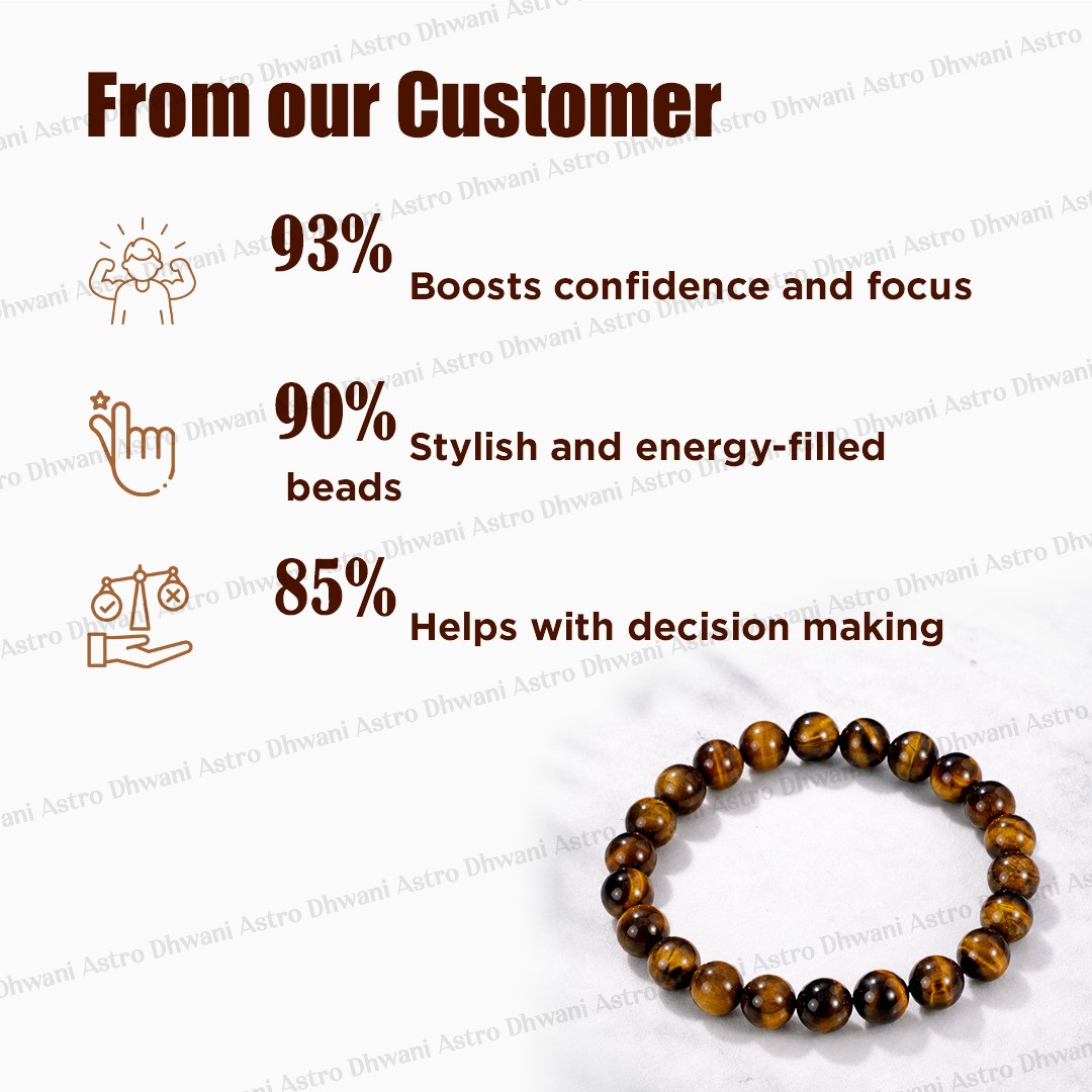 Tiger Eye Bracelet for Confidence, Protection & Success