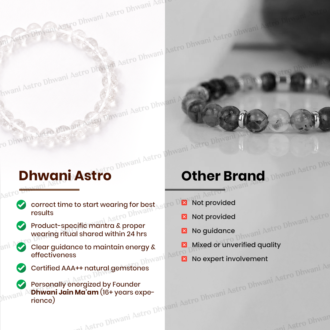 Clear Quartz Bracelet for Clarity, Healing & Positive Energy
