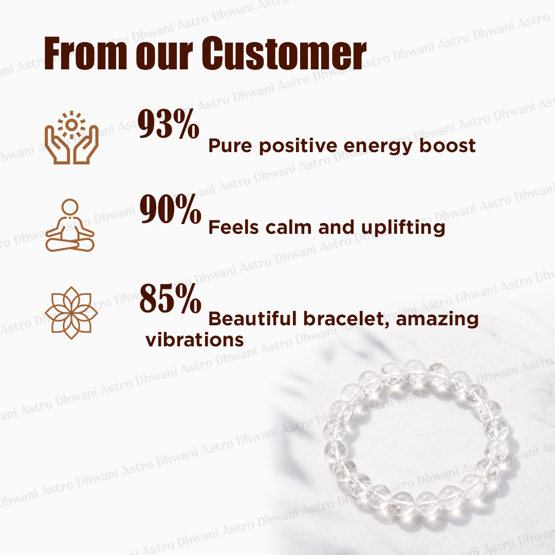 Clear Quartz Bracelet for Clarity, Healing & Positive Energy