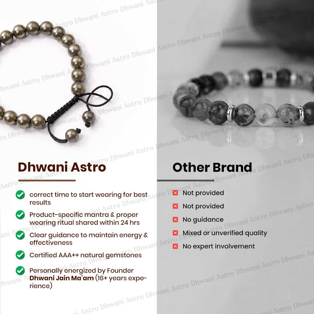 Pyrite Thread Bracelet for Wealth, Confidence & Protection