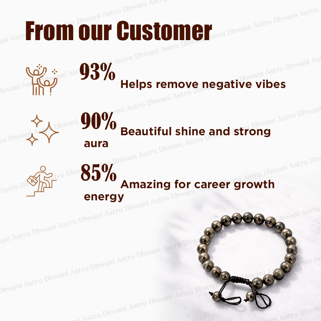 Pyrite Thread Bracelet for Wealth, Confidence & Protection