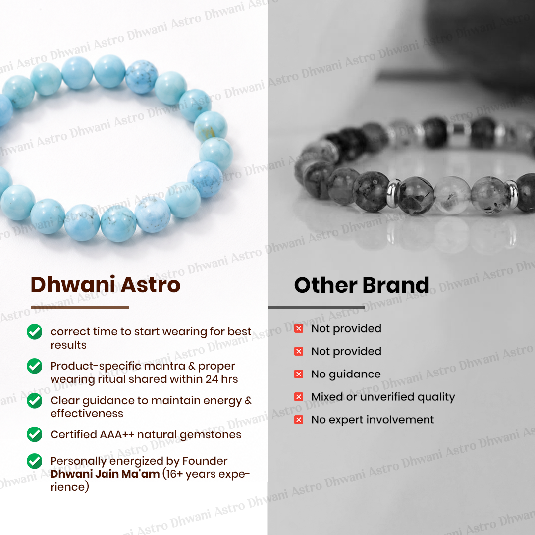 Turquoise Bracelet for Protection, Calmness & Communication
