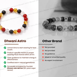 Comparison of Dhwani Astro and Other Brand bracelets with text highlighting differences.