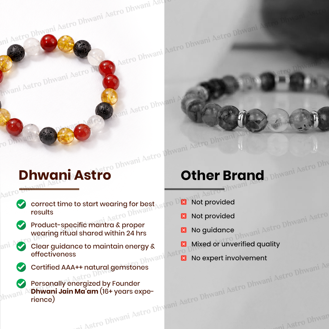 Comparison of Dhwani Astro and Other Brand bracelets with text highlighting differences.Powerful PCOD-PCOS Healing Bracelet (Abhimantrit) for Hormonal Balance