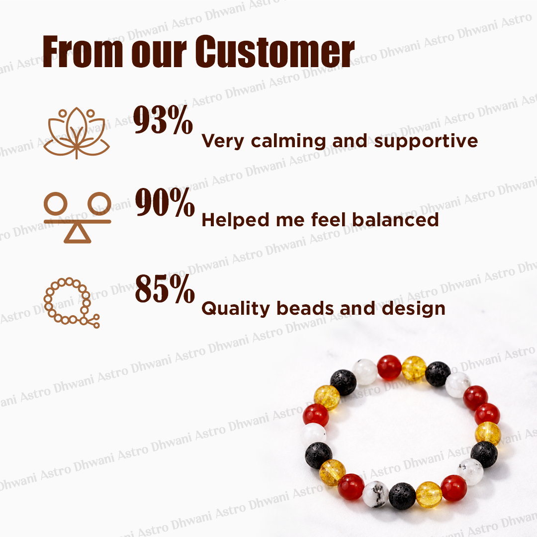 Bracelet with colored beads on a white background, featuring customer feedback text.