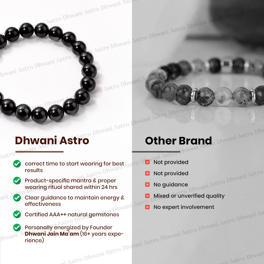 Comparison of Dhwani Astro and other brand bracelets on a white backgroundBlack Tourmaline Bracelet for Protection, Grounding & Stress Relief