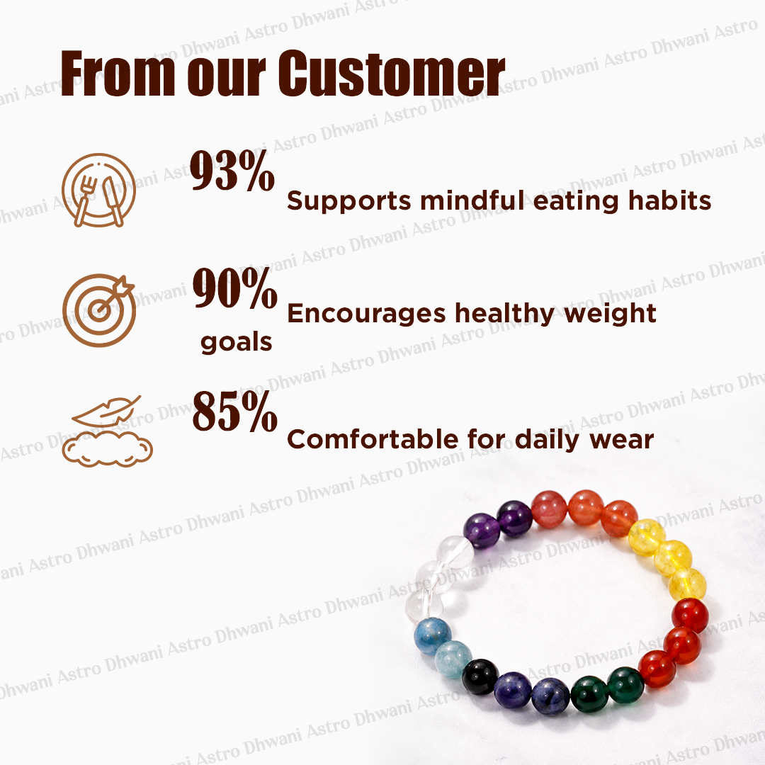 Multicolored beaded bracelet with customer feedback statistics on a white background