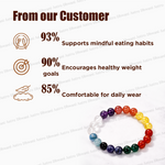 Multicolored beaded bracelet with customer feedback statistics on a white background